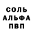 Первитин пудра Glost Glost